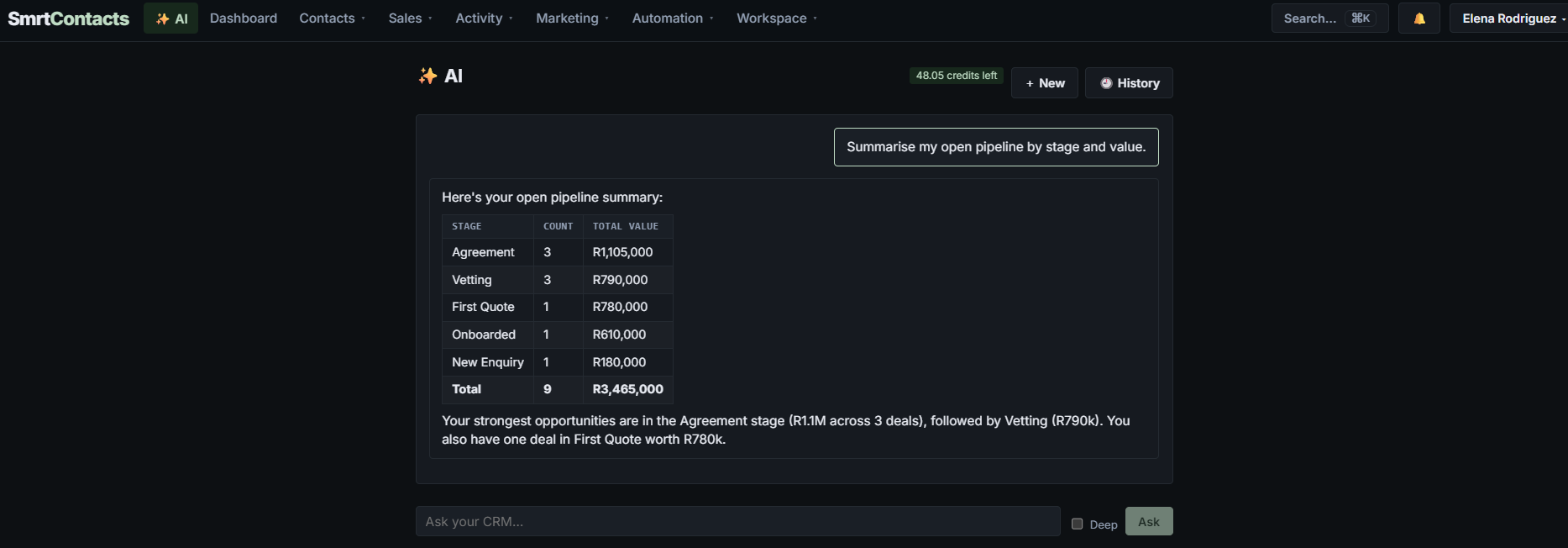 SmrtContacts AI returning an open pipeline summary as a table of stage, deal count and total value, with a written summary beneath